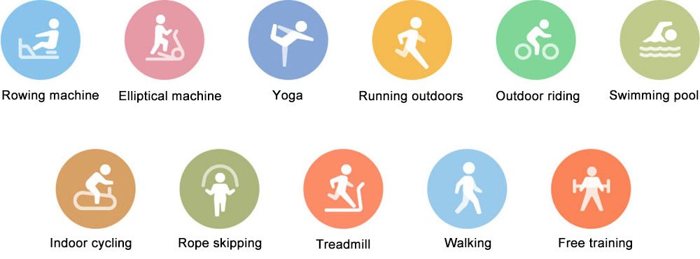 Xiaomi Mi Smart Band 5