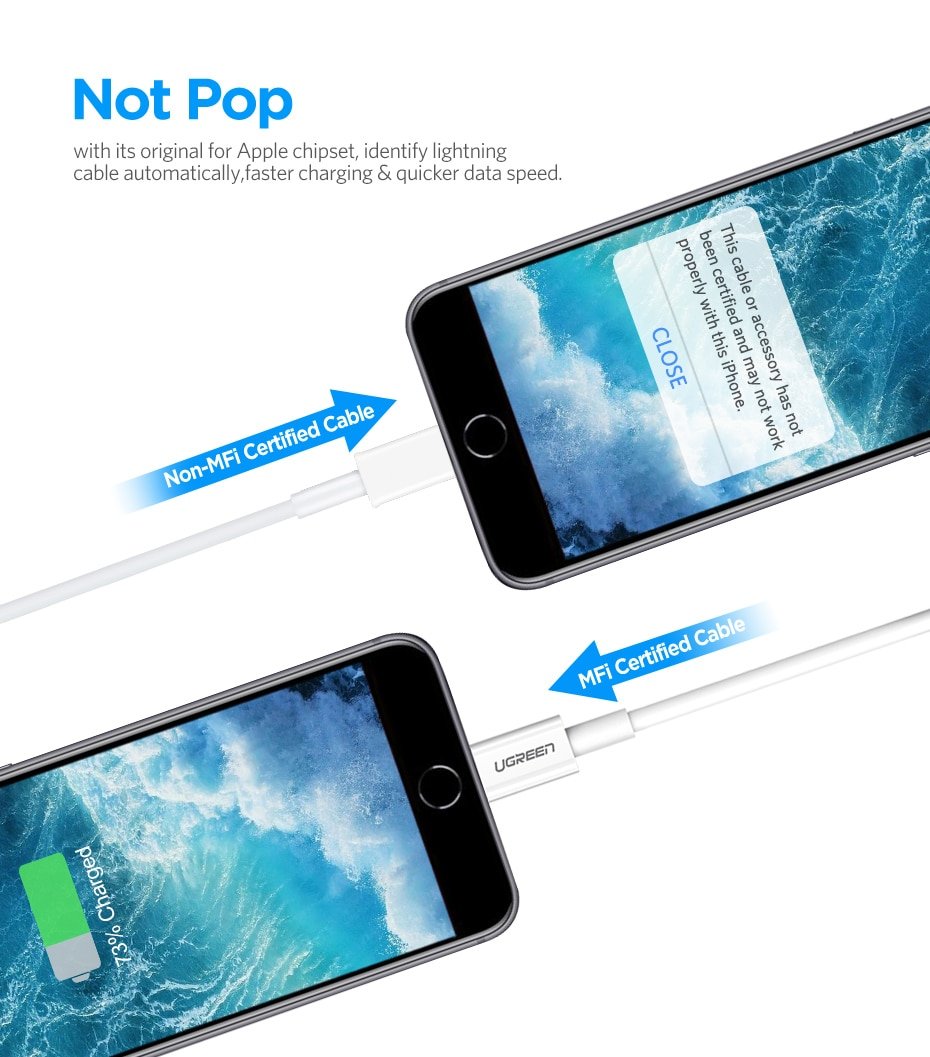 MFi Lightning Fast Charge Cable