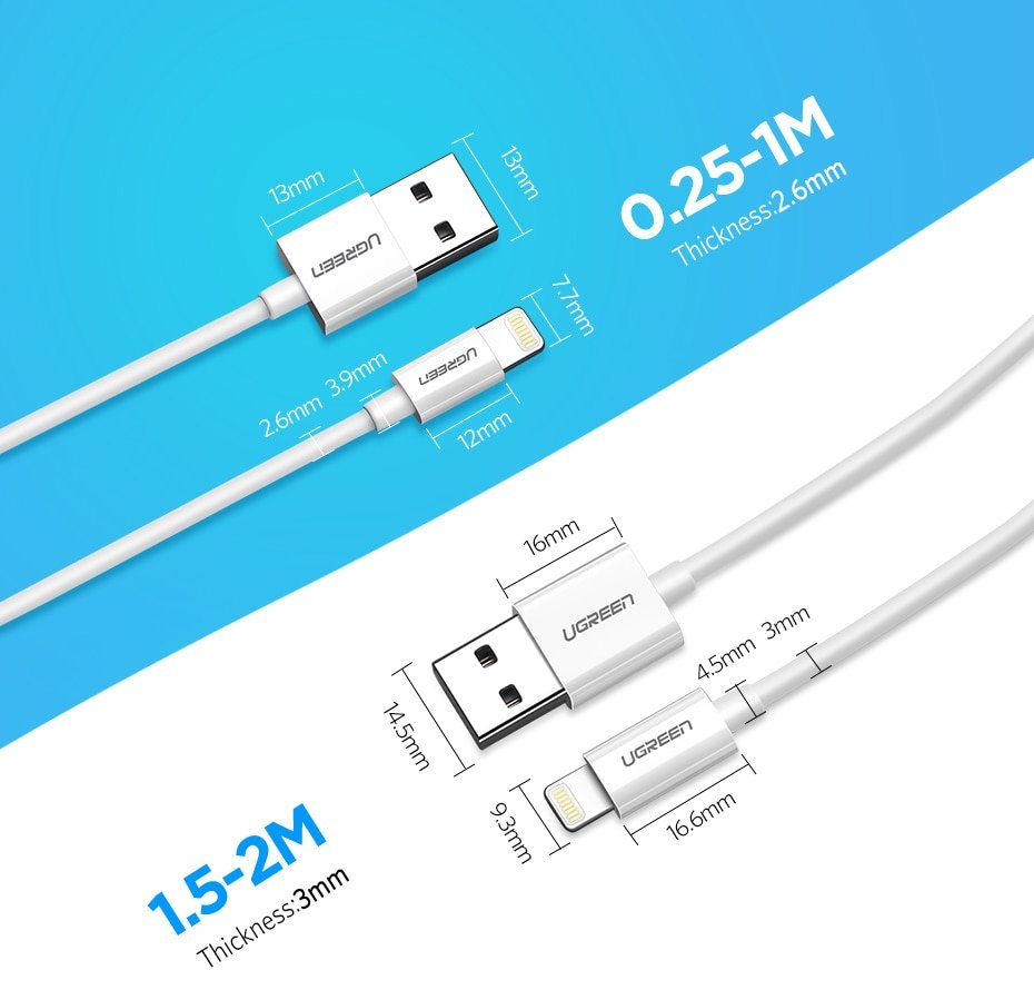 MFi Lightning Fast Charge Cable