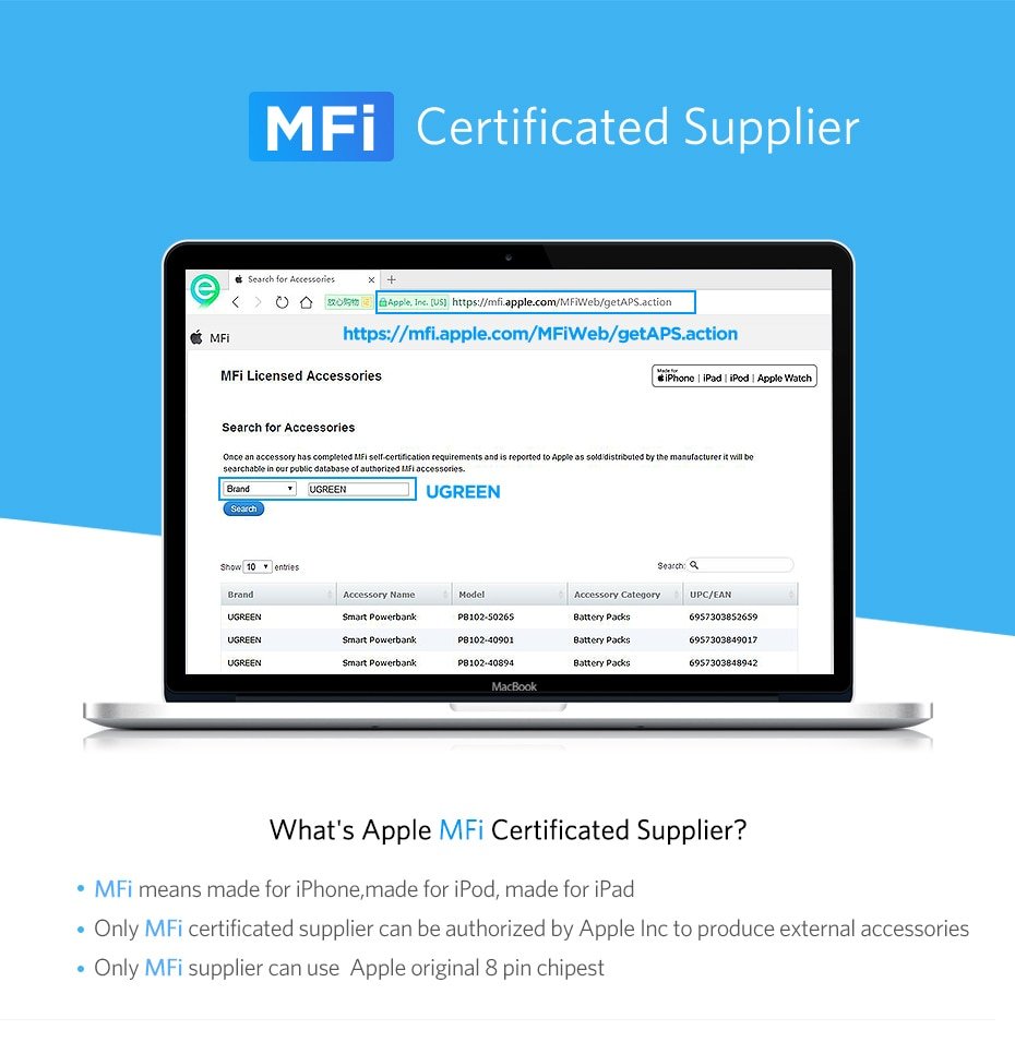 MFi Lightning Fast Charge Cable