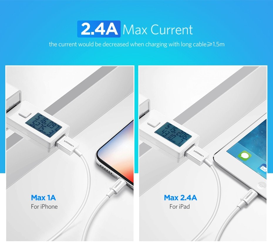 MFi Lightning Fast Charge Cable