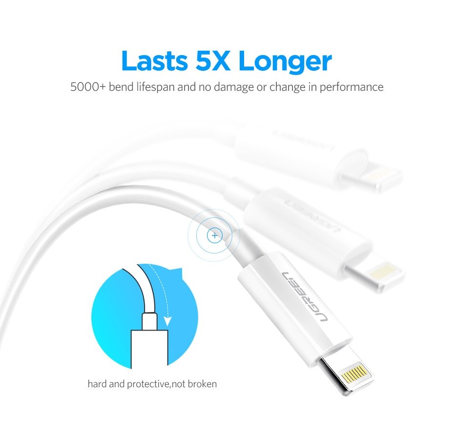 MFi Lightning Fast Charge Cable