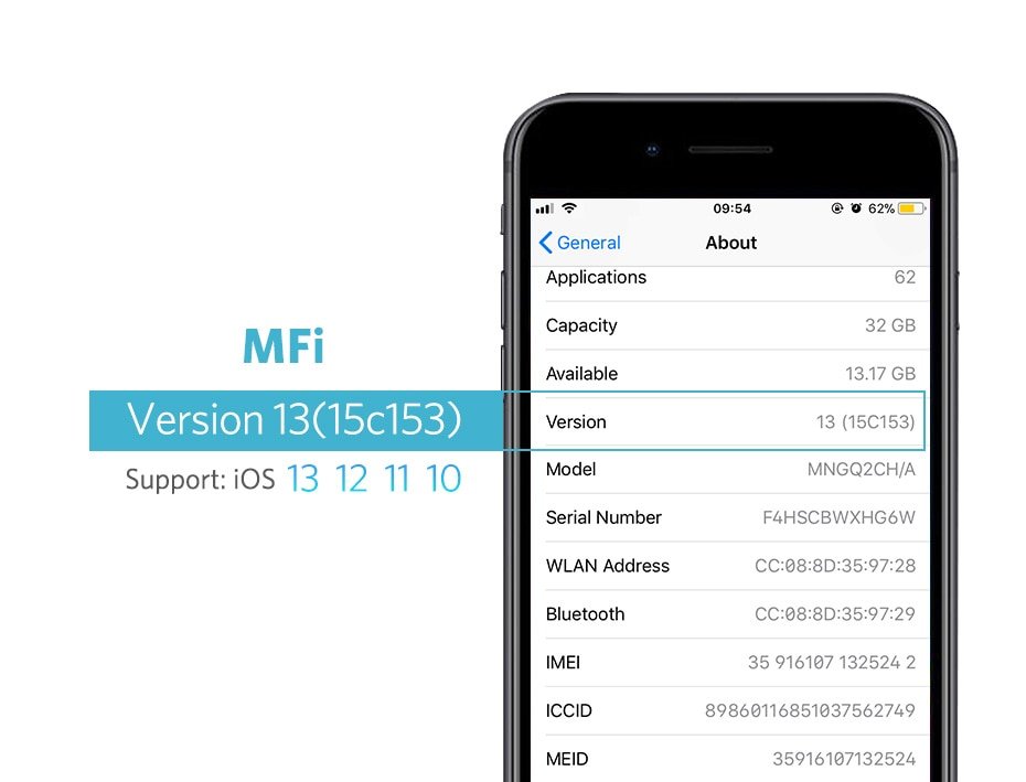 MFi USB-A to Lightning Fast Charge Nylon Cable