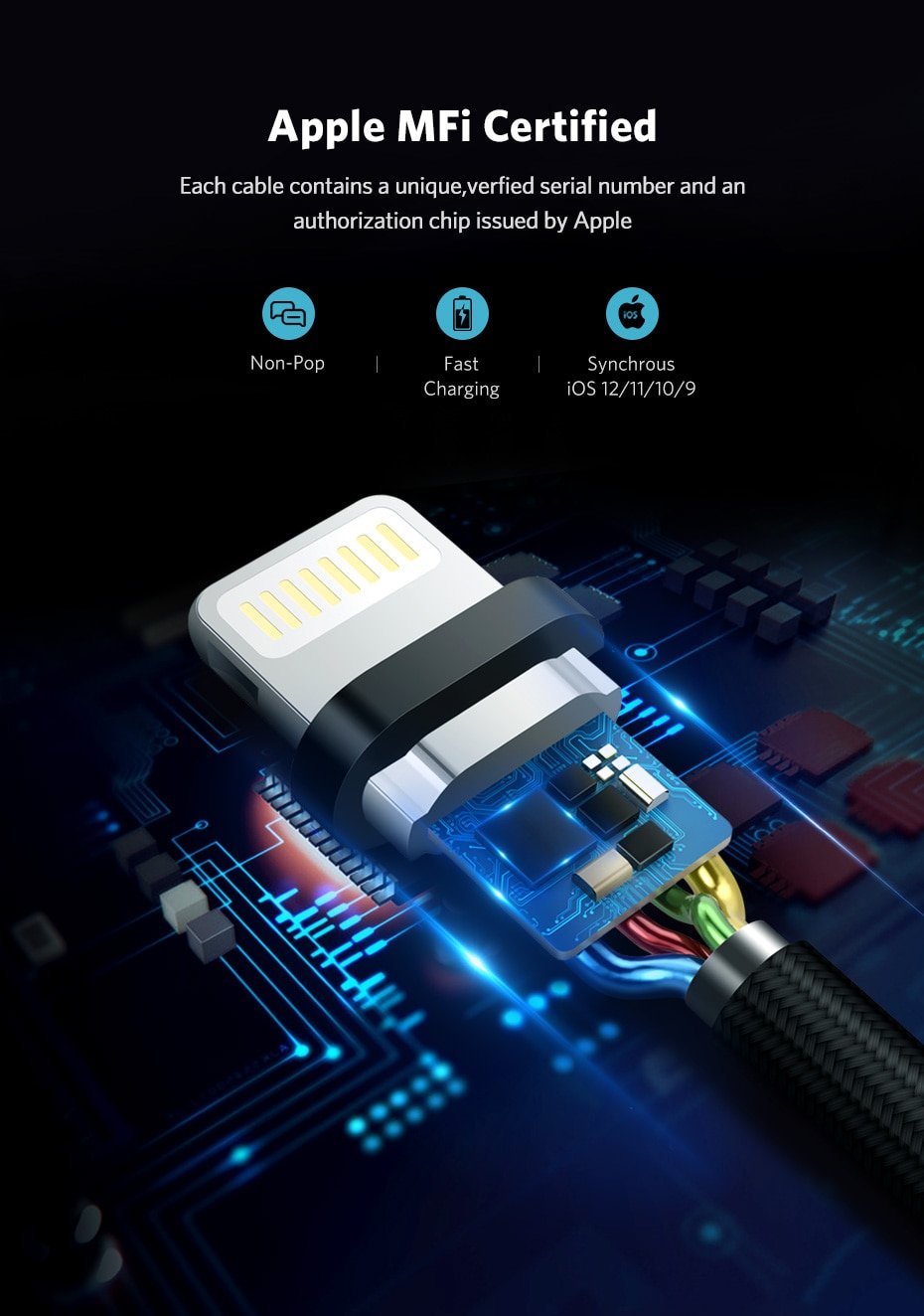 MFi USB-A to Lightning Fast Charge Nylon Cable