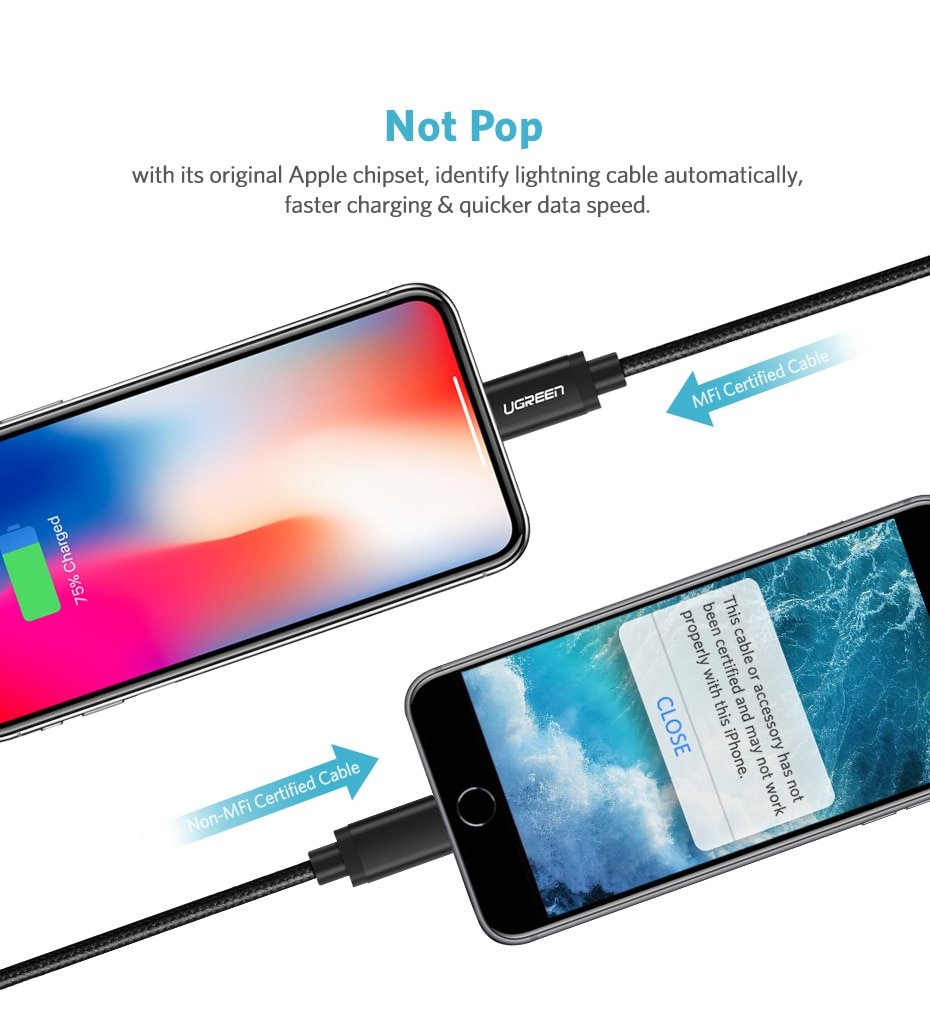 MFi USB-A to Lightning Fast Charge Nylon Cable