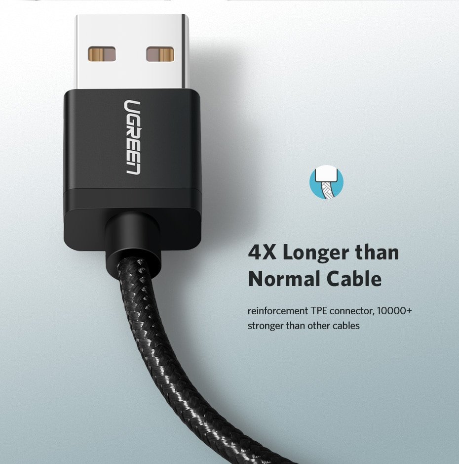 MFi USB-A to Lightning Fast Charge Nylon Cable
