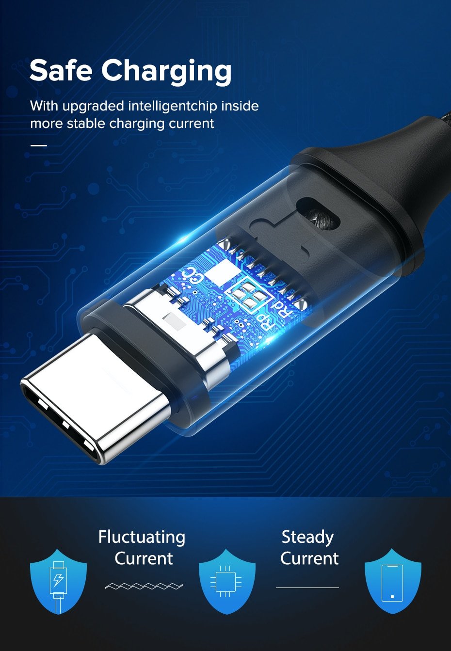 USB-C to USB-C Fast Charge Nylon Cable