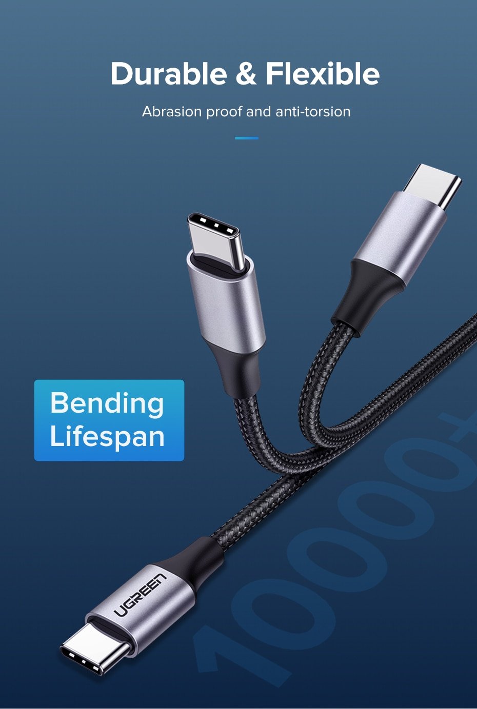 USB-C to USB-C Fast Charge Nylon Cable