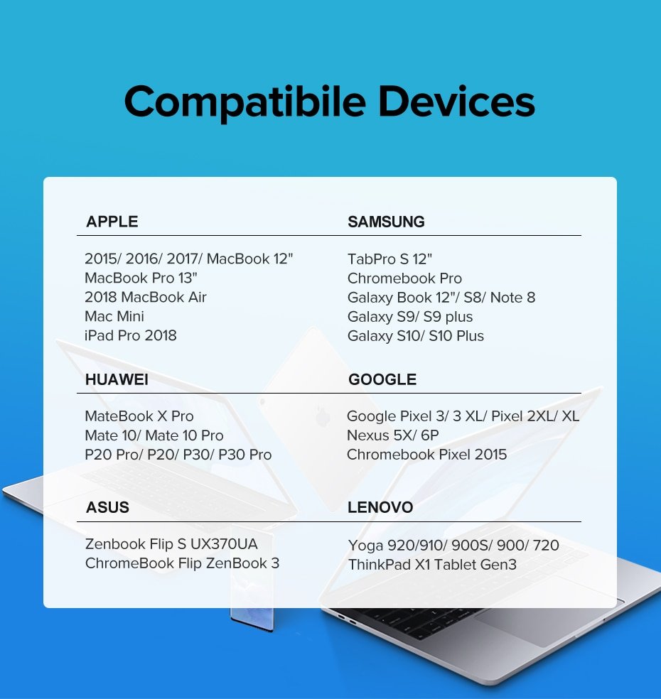 USB-C to USB-C Fast Charge Nylon Cable